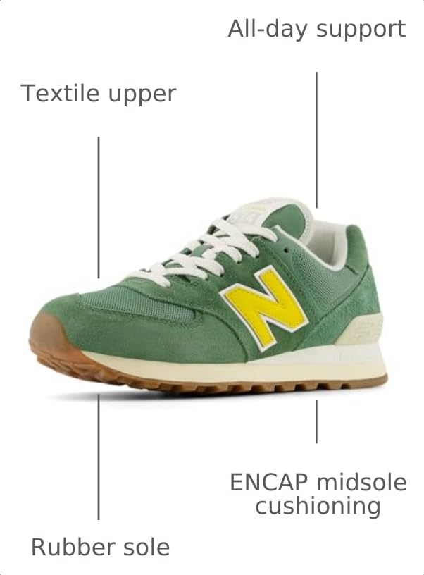 Image of New Balance Women's WL574 Core Plus Collection Sneaker