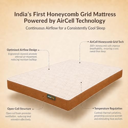 Image of SleepyHug Aircell Ortho Dual Comfort Plus 5 Inch Mattress |Reversible Hard & Soft | 2 Side |7 Years Warranty | Back Pain Relief| Orthopedic | King Bed Size Brown (Lxwxh -72X72X5 Inch)