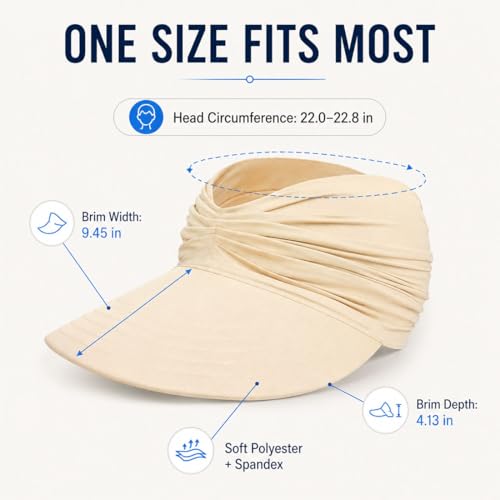 Visera para mujer con protección solar UPF 50+, ligera y plegable miniatura 5