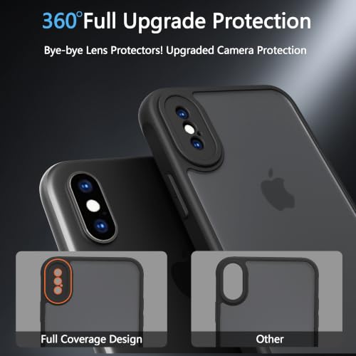 Image of iPhone Xs Max Case,Translucent Matte(Black)