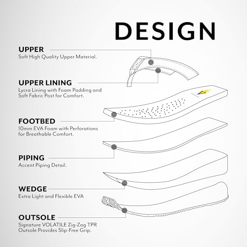 Image of Volatile Neville Wedge Sandals for Women Featuring Soft Webbed Textile Thong Post, Padded Lining, and Slip-On Wedge Style