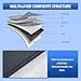 6 Layers Car Cover Waterproof All Weather for Automobiles, Size A3 with Zipper Cotton Fit for Toyota Camry, Honda Accord, Ford Mustang, Chevy Camaro/Malibu,Kia Optima/K5 (187-198 inch)