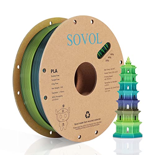Sovol 3D Printer Silk Shiny Multicolored Fast Change Rainbow PLA 1kg (2.2 lbs) Spool 3D Printing Materials, Wiring Tightness, Dimensional Accuracy +/- 0.03 mm, 1.75 mm, Green Rainbow