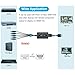 Male Component to HDMI Converter Cable for DVD/STB with Female Component Output to Display on HDTVs, 1080P YPbPr to HDMI Converter