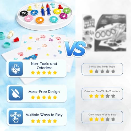 Magic Paint Set, Mess Free Painting Station for Kids, Finger Painting Alternative, Gift for Children 3,4,5,6,7,8,9 Year olds (Paint Set) by Leroxo - Used condition - Image 6