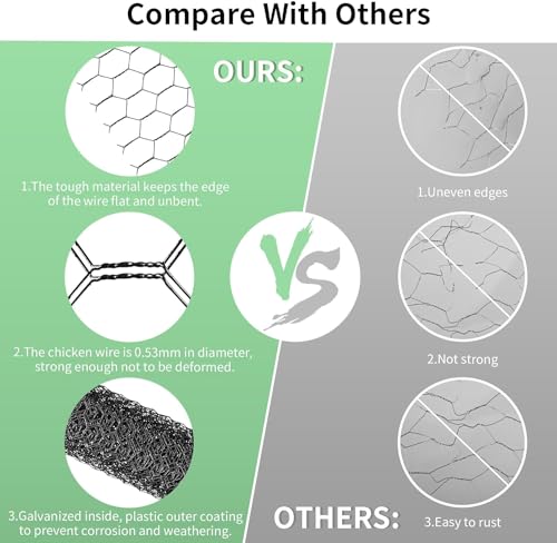Image of Chicken Wire 15.7 in x 237 in Poultry Wire Netting Hexagonal Galvanized Mesh Garden Fence Barrier for Pet Rabbit Chicken Fencing(PVC-Coated)