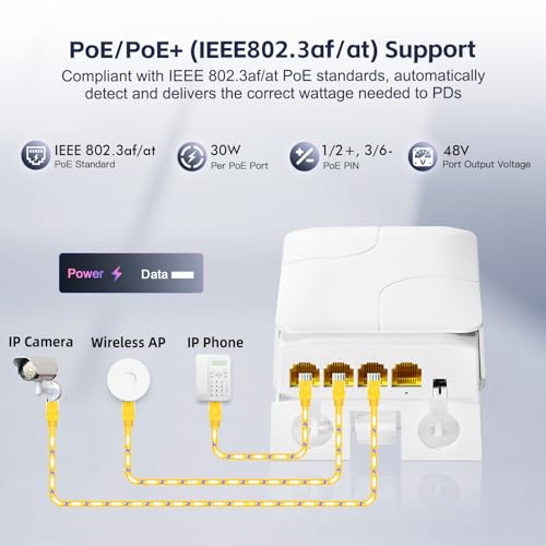 Image of Outdoor 4 Port Gigabit PoE Extender, 1 in 3 Out PoE+ Switch, 10 /100 /1000Mbps, IEEE 802.3 af /at 30W, Wall Mount Waterproof YuLinca POE Passthrough Switch