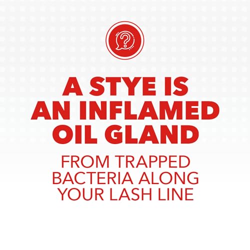 Stye Eye Therapy Warming Compress