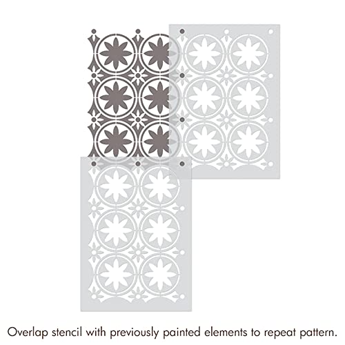Image of Kayra Decor Cabane Flower Allover Stencils for Wall Painting - Pack of 1, Sheet Size 24 x 33 inch /Design for Wall Painting 22 x 31 inch - Large