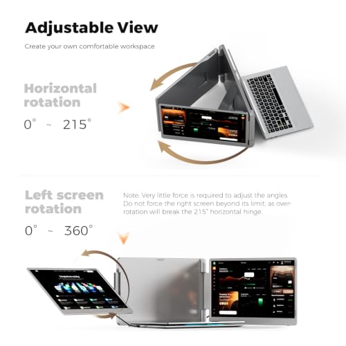 Image of Laptop Screen Extender, 15.6 inch FHD Laptop Monitor Extender, Triple Portable Monitor for 12 inch-17.3 inch Laptops, Plug & Play, 360 Rotation Screen, Compatible with MacOS /Wins /Switch /Surface