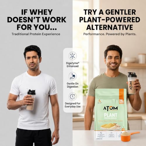 Image of AS-IT-IS ATOM Plant Protein Complex: 26g Protein,1 Kg, Cafe Latte - Clean, Easy to Digest | Complete Protein with Added Amino Acids, Ashwagandha & DigeZyme