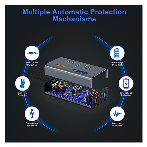Convertisseur 12V 220V voiture 200W avec chargeur USB Type C - 7