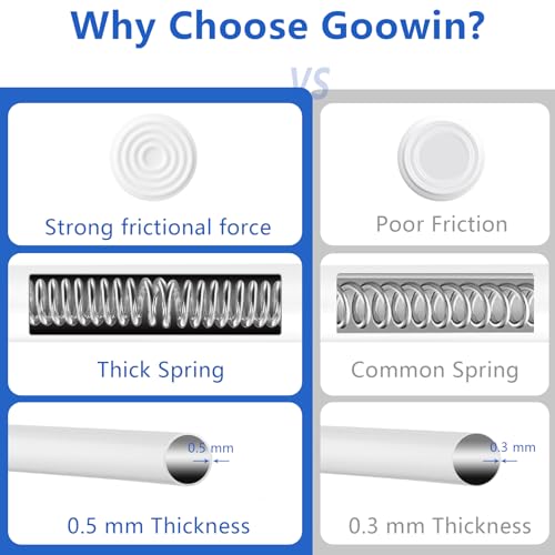 Image of Goowin Tension Curtain Rod 22 to 36 Inch, 5 /8 inch Diameter No Drilling Small Tension Rod, Expandable Spring Loaded Curtain Rods, Rods for Closet, windows, Cupboard, 4 Pack, White