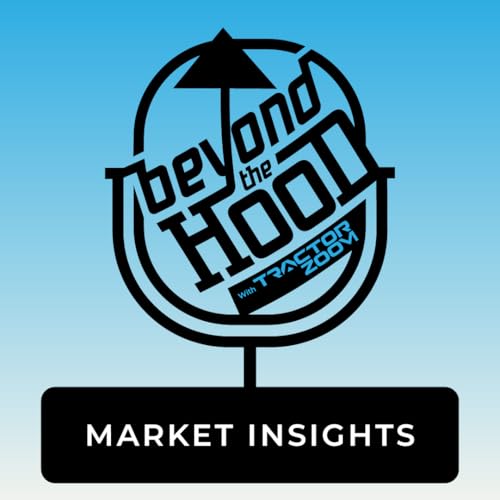 Market Insights for May 2026