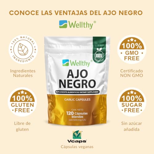 Vitamínicos, Imagen adicional