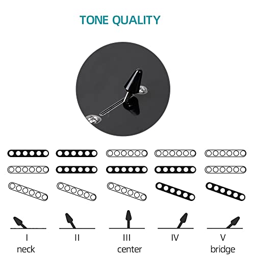 Trayoz Electric Guitar Kit with 20W Amp & Accessories - Blue - Image 4