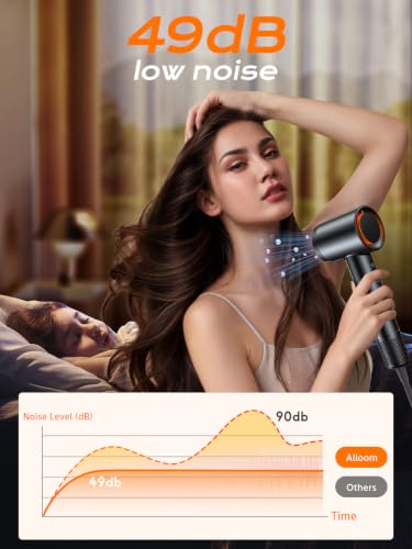 Image of Hair Dryer, 160000 RPM Professional High-Speed Blow Dryer 500 Millions Negative Ionic Care Hair Dryer for Fast Drying, Low Noise Thermo-Control Hairdryer for Women, Travel with Diffuser & Nozzle