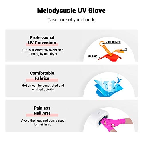 Image of MelodySusie Premium Fingerless Protection UV Gloves for Gel Manicures