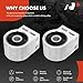 A-Premium 2 x Front Rearward Lower Control Arm Bushing Kit, Fit for Chevy Equinox 2005-2017, Captiva Sport 2012-2015, GMC Terrain 2010-2016, Pontiac Torrent 2006-2009, Saturn Vue 2002-2010 - K200784