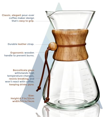AGOGO Pour Over Coffee Maker Glass - 6/8/10 Cup Barista Kit with 304 Stainless Filter for Home, Office, Camping, Cafes - Easy Clean Coffee Dripper Set (Rag&Brush Included) (10 Cup/34 oz-Slim Shape)