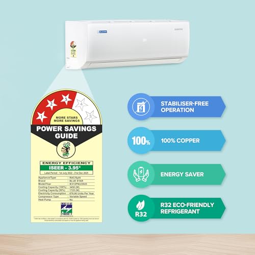 Image of Blue Star 1 Ton 3 Star,Inverter Split AC (Copper, Convertible 5 in 1 Cooling, DigiQ Hepta Sensor,Blue Fins, Self Diagnosis, IE312PNU, White)