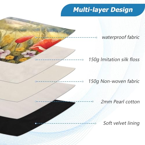Funda para portátil 13-14 pulg con tejido impermeable miniatura 4