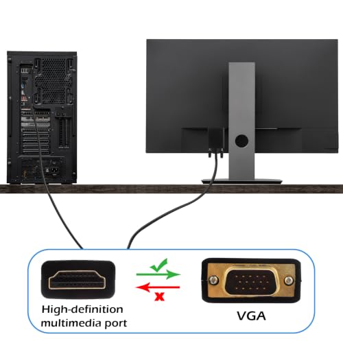 Cable HDMI a VGA de 6 pies unidireccional macho a macho para computadora y PC 5