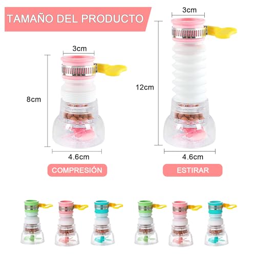 Consejos y comparativas para Comprar Grifo de agua para cocina disponible en línea. 2 Imagen adicional