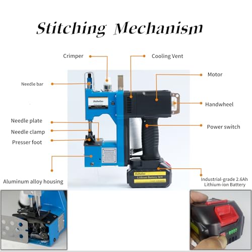 Image of Cordless Bag Sewing Machine |PortableIndustrial Bag Closer |2-Second Fast Sealingfor Woven PP /Canvas /Jute Bags |Factory &Farm Bag Stitcher (Blue, Lithium Battery-36VDC)