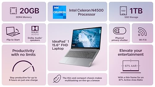Image of Lenovo IdeaPad Flagship Laptop, 15.6 inch HD Display, Intel Dual Core Processor Up to 2.8GHz, 20GB RAM, 1TB SSD + 128GB eMMC, 1-Y Microsoft Office 365, Wi-Fi 6, Webcam, Win 11 +HubxcelAccessory