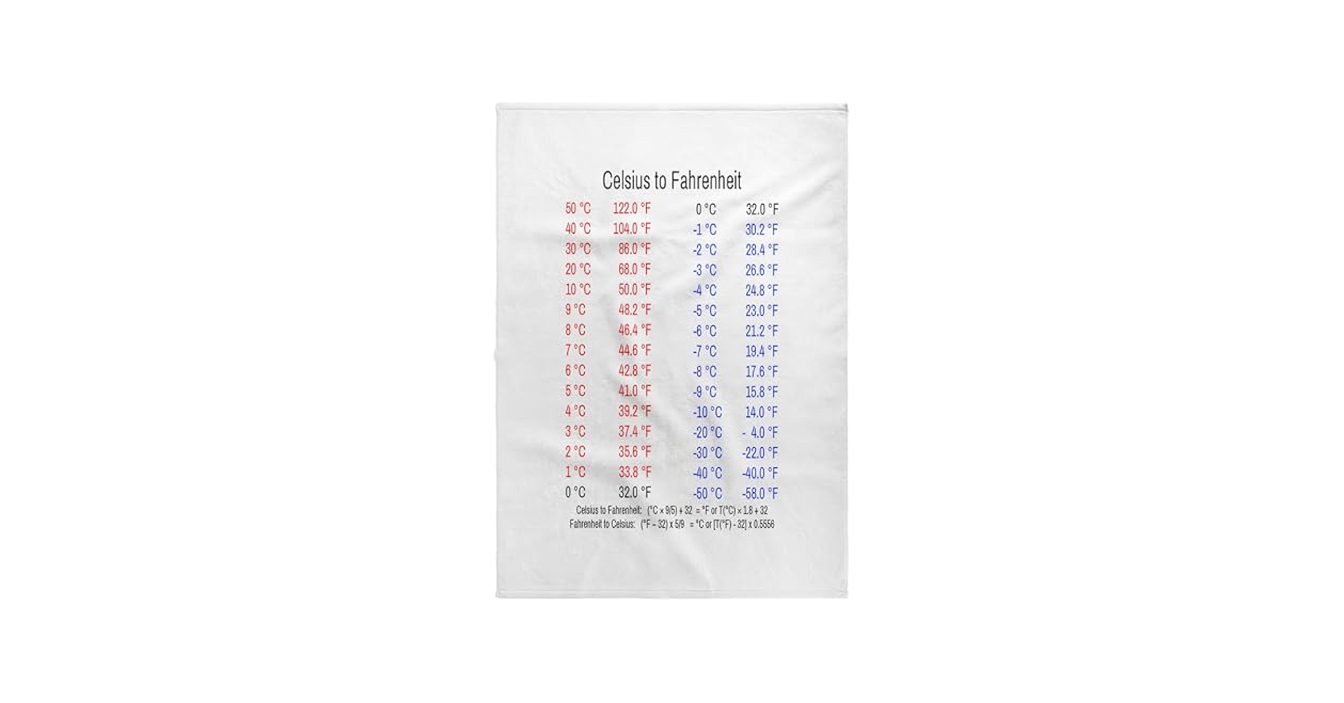 Amazon.com: 3dRose - Alexis Design - Science - Celsius to Fahrenheit Temperature Conversion Chart and Formulas - Towels (twl-305355-2),White,15 amazon-com-3drose-alexis-design-science-celsius-to-fahrenheit-temperature-conversion-chart-and-formulas-towels-twl-305355-2-white-15-x-22-home-kitchen
