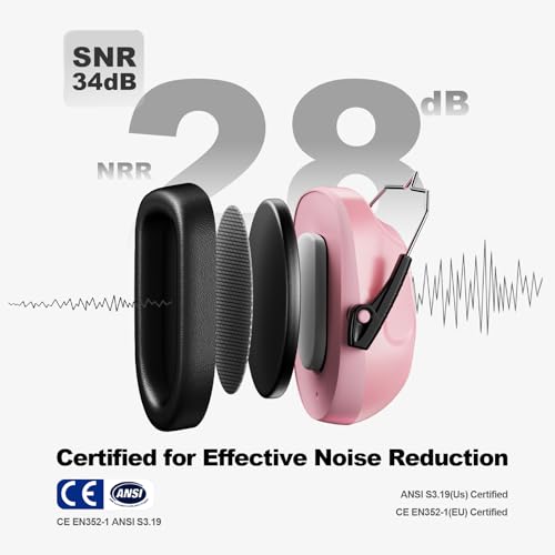 Image of Floriogra Noise Reduction Ear Muffs, NRR 34dB Ear Protection for Adults
