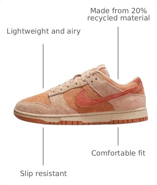 Image of Nike Women's Dunk Low Sneaker