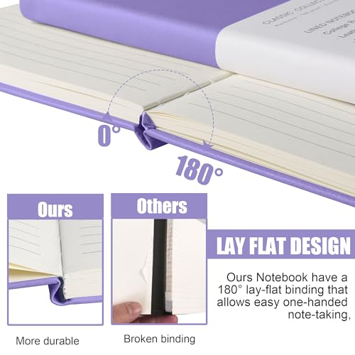 Lined-Journal-Notebook-Mauve-160-Pages-Medium-57-inches-x-8-inches-100-gsm-Thick-Paper-Hardcover