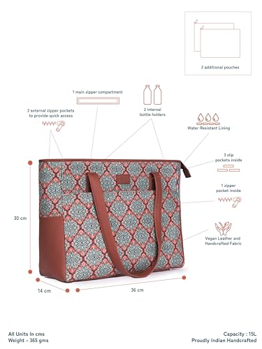 Image of ZOUK Mother's Bag 1