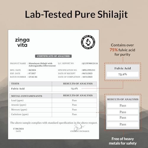 With the power of: - Image 5