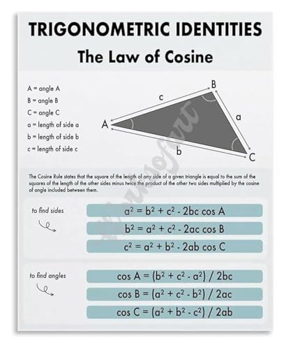 Aesthetic Trig Identities Poster Cosine Rule Mathematics Education Metal Tin Sign Print Wall Art Decor(Unframed,08x12inch(20x30c