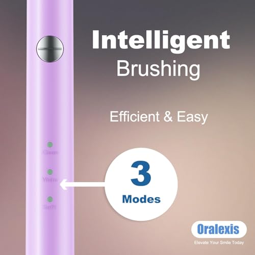 Image of Electric Toothbrush for Adults with 8 Brush Heads and Tongue Scraper, 2 Minute Smart Timer, One Fast Charge Last 120 Days, 40000 VPM Deep Clean, Sonic Travel Toothbrush - ‌Violet‌