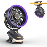 卓上扇風機 小型 クリップ 【2025酷夏最強モデル】自動首振り 超強風 USBファン 壁掛け 静音 液晶ディスプレイ付き サーキュレーター 4000mAh/14.8Wh大容量バッテリー タイマー機能付き 長時間連続使用 5段階風量調節 コンパクト ミニファン 自宅/オフィス/寝室対応/ベッド/キャンプに最適 猛暑対策