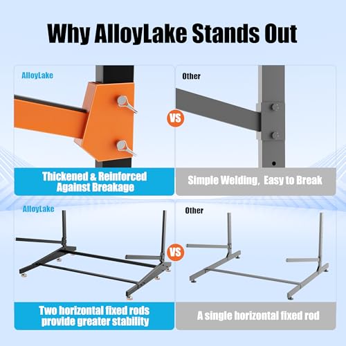 Image of 4-Tier Freestanding Kayak Rack, Pro-Grade Heavy Duty Outdoor Storage for 4 Boats, 440 lbs Max Capacity, Rust-Proof 304 Stainless Steel Hardware (Orange)