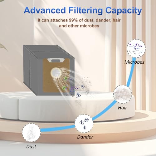 Image of 10 Pack Dust Bags Accessories Replacement Compatible with Eufy G40+ G40 Hybrid+ G35+ Auto-Empty Station Robot Vacuum Cleaner Replacement Parts, Grey