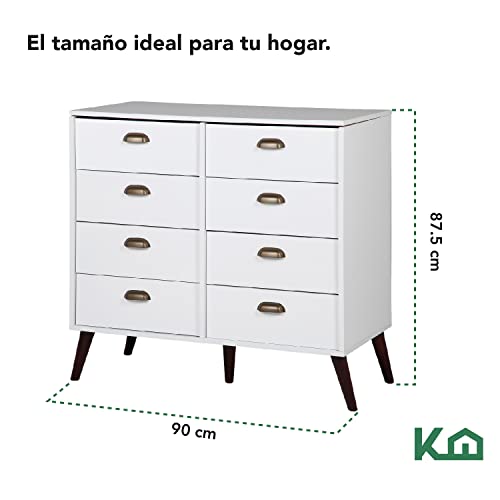 La mejor comparación de Cajoneras de madera para cocina - los más vendidos. 21 La mejor comparación de Cajoneras de madera para cocina - los más vendidos. 21