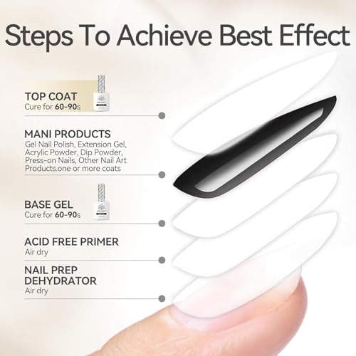 Born Pretty Gel Top Coat,15ml Gloss Top Coat and Nail Glue for Tips Set,No Wipe Super Top Coat Not Chip or Peel and Long Lastingfor Nail Art