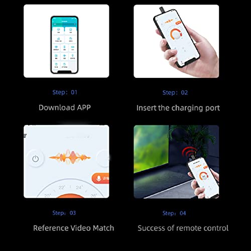 Adattatore per Telecomando IR per Mini Smartphone
