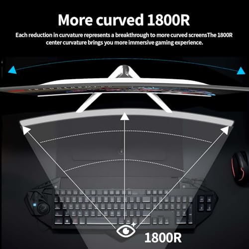 CRUA 27 Inch 180Hz/200Hz Curved Gaming Monitor, FHD 1920 * 1080P Frameless 1800R Computer Monitor, 1ms GTG with FreeSync, Low Motion Blur, Eye Care, VESA100*100, DisplayPort, HDMI, white - Image 3
