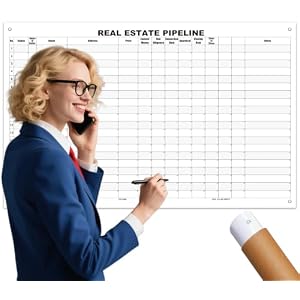 Dry Erase Real Estate Whiteboard Poster 36″X24″