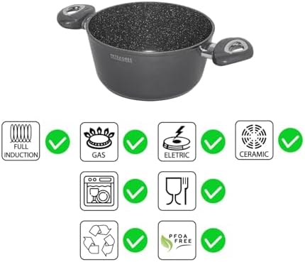 Aeternum Petragres Ecosolution 28 cm Non-Stick Induction Casserole Dish with 2 Handles image 5