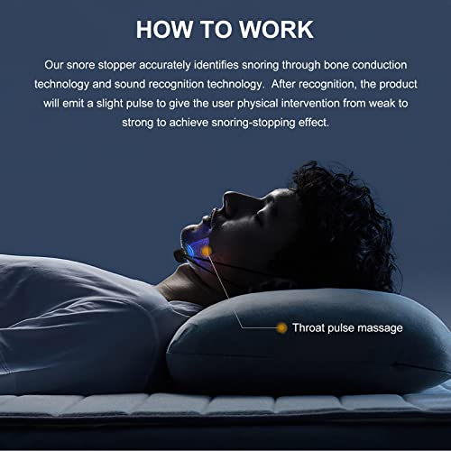 Anti-Snoring-Devices Snoring-Solution Stop-Snoring Anti-Snore-Device #TOP1