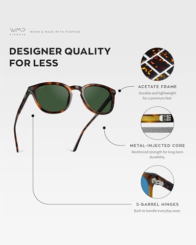 Image of WearMe Pro WMP Eyewear - Men's Classic Round Polarized Sunglasses, Premium Slim Acetate Frame with Dashed Rivet Details