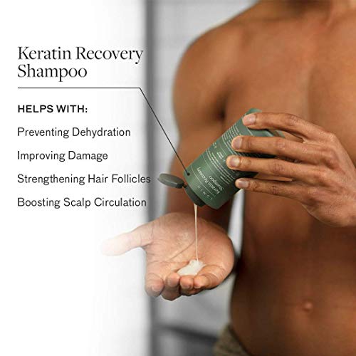 LUMIN - Men’s Keratin Recovery Shampoo (2-Pack): Rehydrate Dry, Damaged Hair and Boost Hair Growth - Formulated with Tea Tree Leaf Oil for a Gentle, Cooling Cleanse.